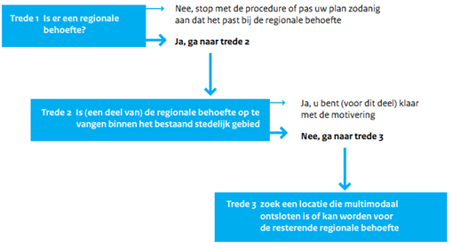 afbeelding "i_NL.IMRO.0502.PBP16Rubenssingel-4001_0010.png"