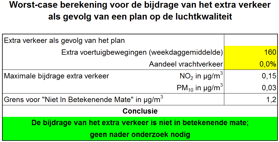 afbeelding "i_NL.IMRO.0502.PBP16Rubenssingel-4001_0014.png"